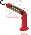 ATDSaber 3 wt. LED Strip Worklight