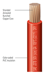 Deka 1ga Starter Cable 25^  red
