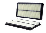 WIX Air Filter Panel